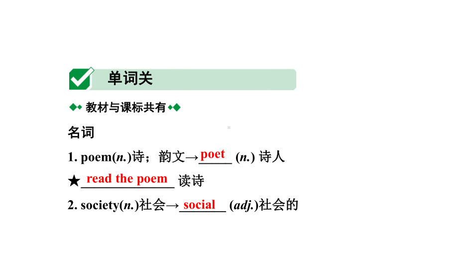 人教版中考英语词汇复习-九年级(全)-Units-7~8课件.ppt_第2页