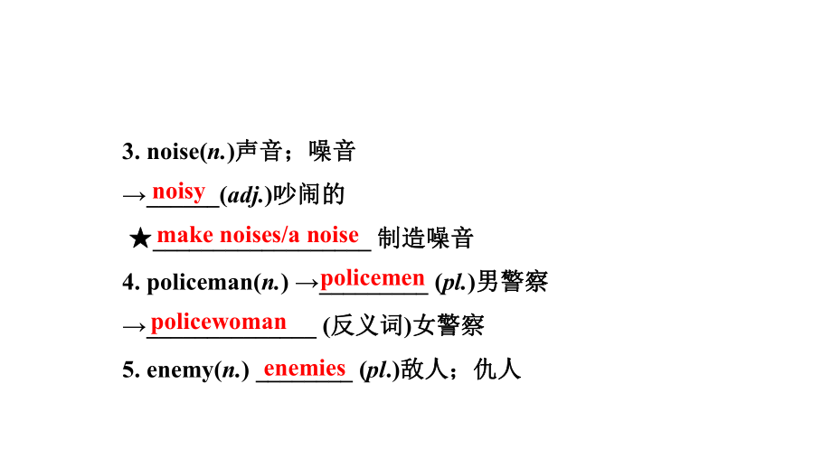 人教版中考英语词汇复习-九年级(全)-Units-7~8课件.ppt_第3页