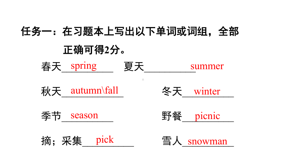 人教pep版五年级英语下册第二单元知识点复习整理课件.pptx_第3页