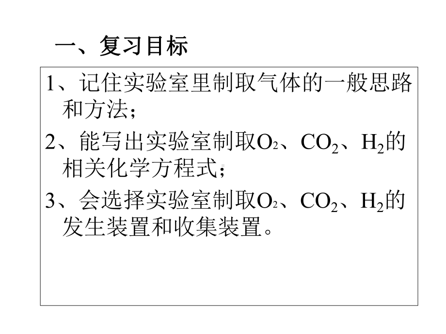 人教版九年级专题复习气体的制备(共17张)课件.ppt_第3页