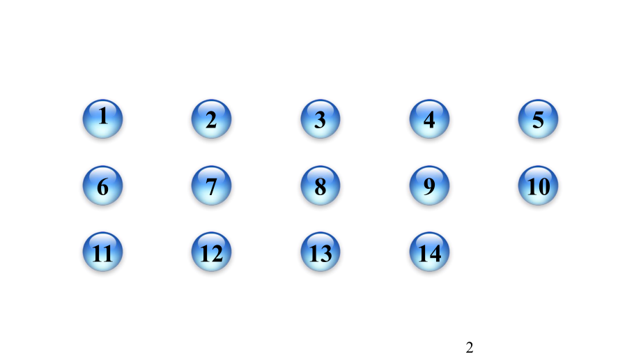 二次函数y=ax2+bx+c的图象和性质课件.ppt_第2页