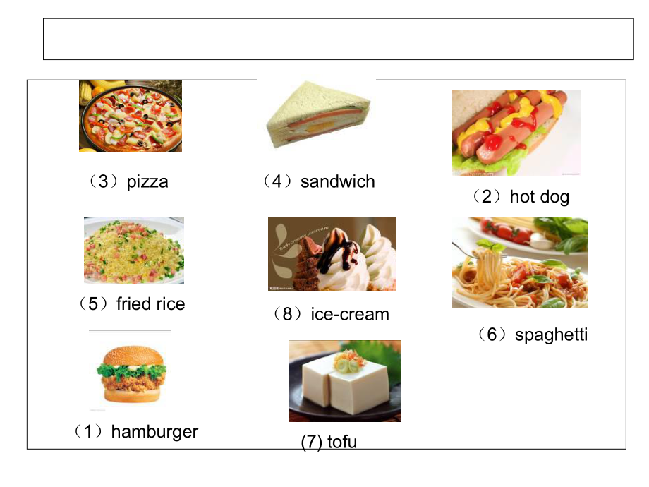 六年级上册英语课件-Unit-8《The-food-we-eat》｜牛津上海版(一起)-(共19张).ppt--（课件中不含音视频）_第3页