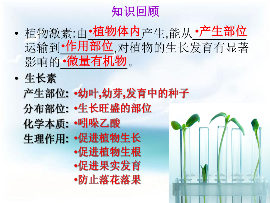 其他植物激素课件人教版必修.pptx_第2页