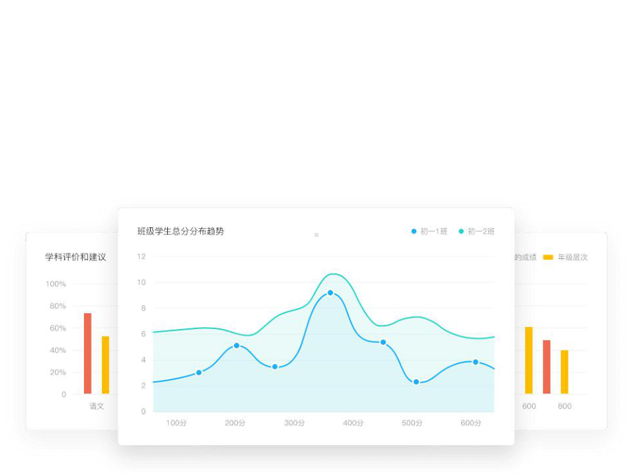 初中化学-基于大数据下的期中考试试卷讲评教学课件设计.ppt_第1页