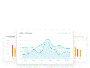 初中化学-基于大数据下的期中考试试卷讲评教学课件设计.ppt