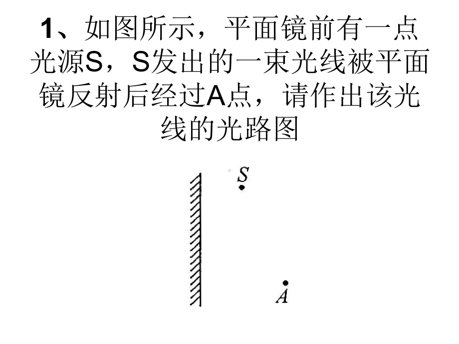 光学作图专题复习课件.ppt_第2页