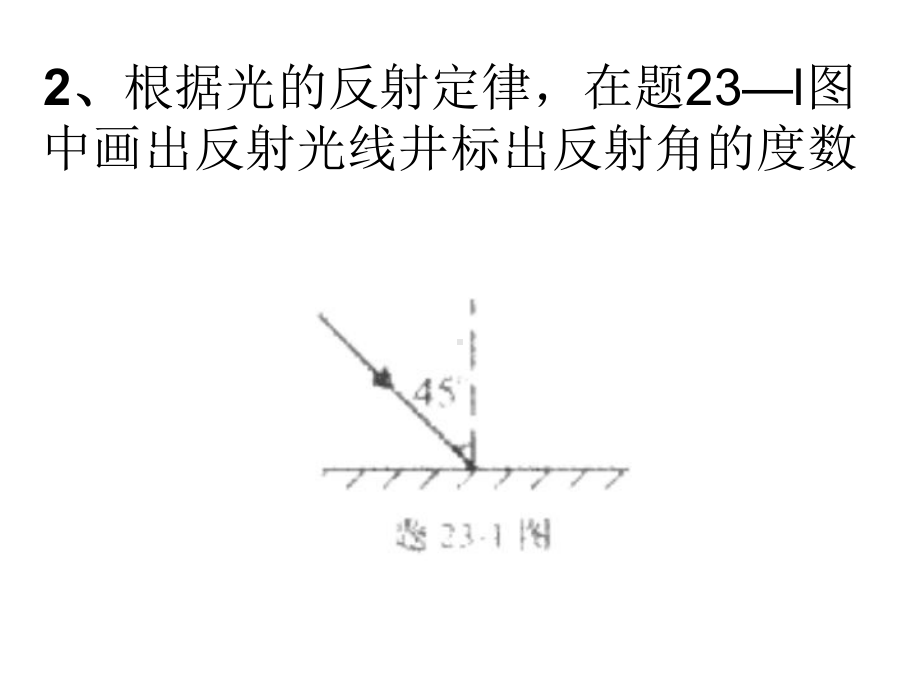 光学作图专题复习课件.ppt_第3页