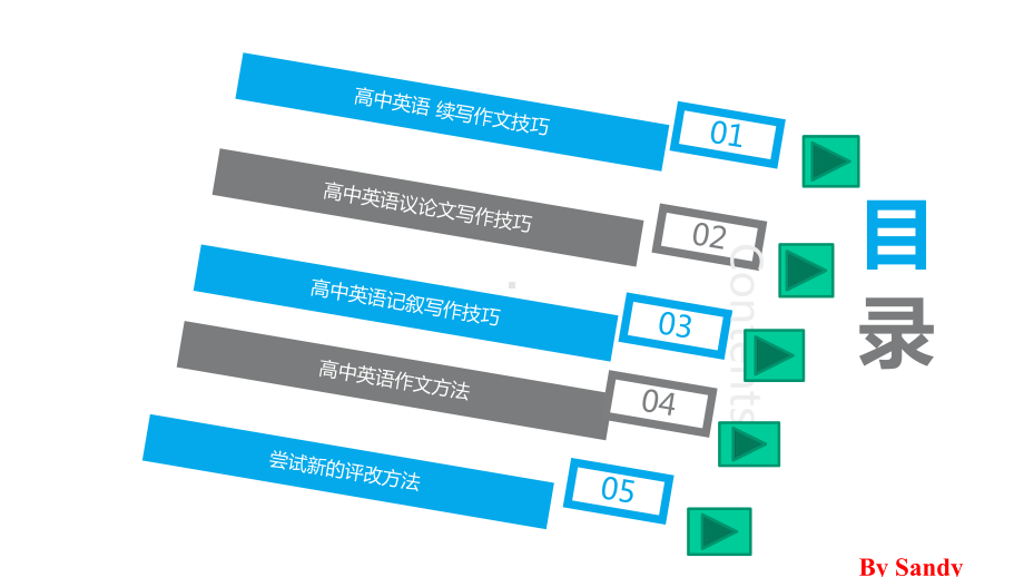 全国新高考英语续写等作文技巧与方法课件.pptx_第1页