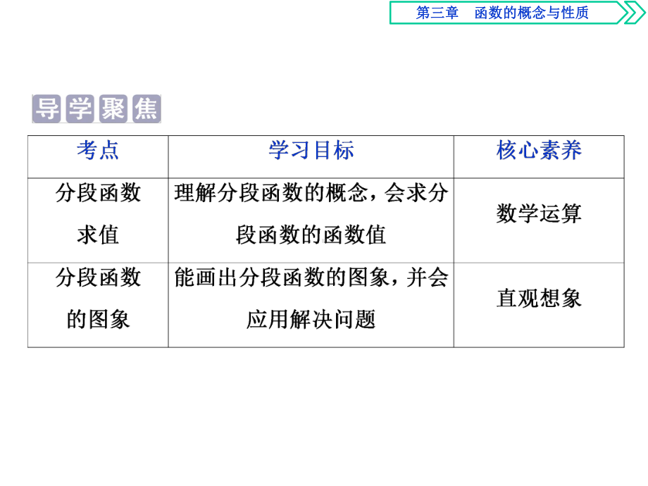 分段函数课件.pptx_第2页