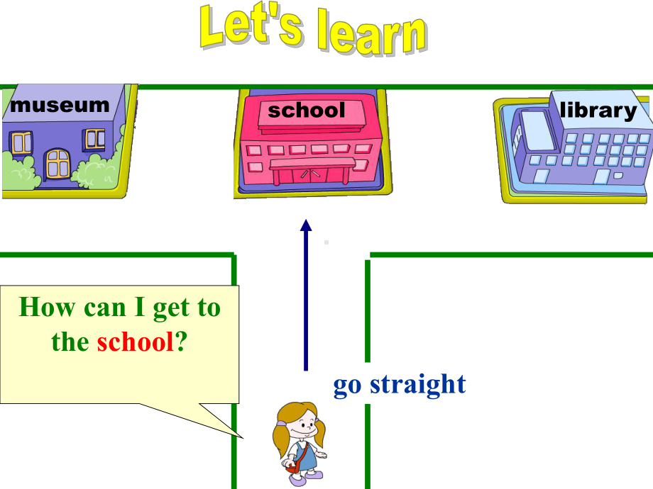 人教版(PEP)六年级英语上册六年级上册U1how-can-I-get-there-B-lern课件.ppt（纯ppt,无音视频）_第2页