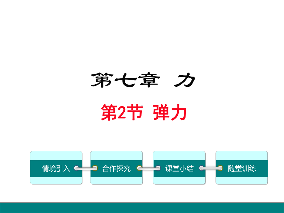 初二物理下册《弹力》课件.ppt_第1页