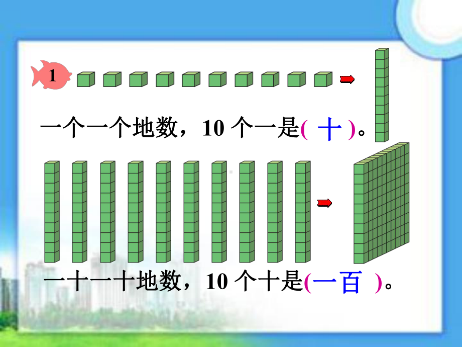 人教版二年级下册小学数学《1000以内数的认识》课件.ppt_第3页