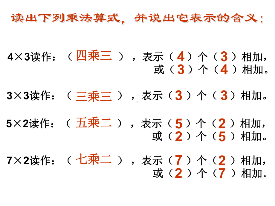 人教版数学二上《5的乘法口诀》优质公开课课件.ppt_第3页