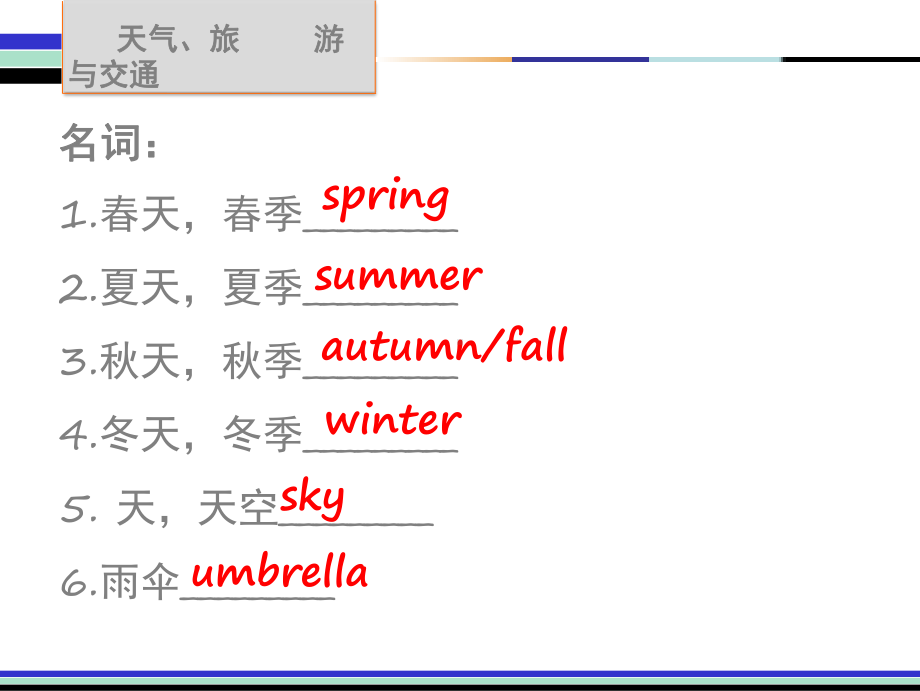 中考英语话题专项训练-天气、旅游与交通课件.ppt_第2页