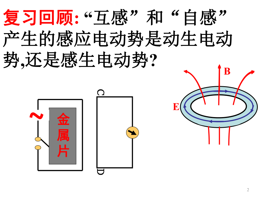 人教版高中物理选修3-2-47涡流、电磁阻尼和电磁驱动课件.ppt_第2页