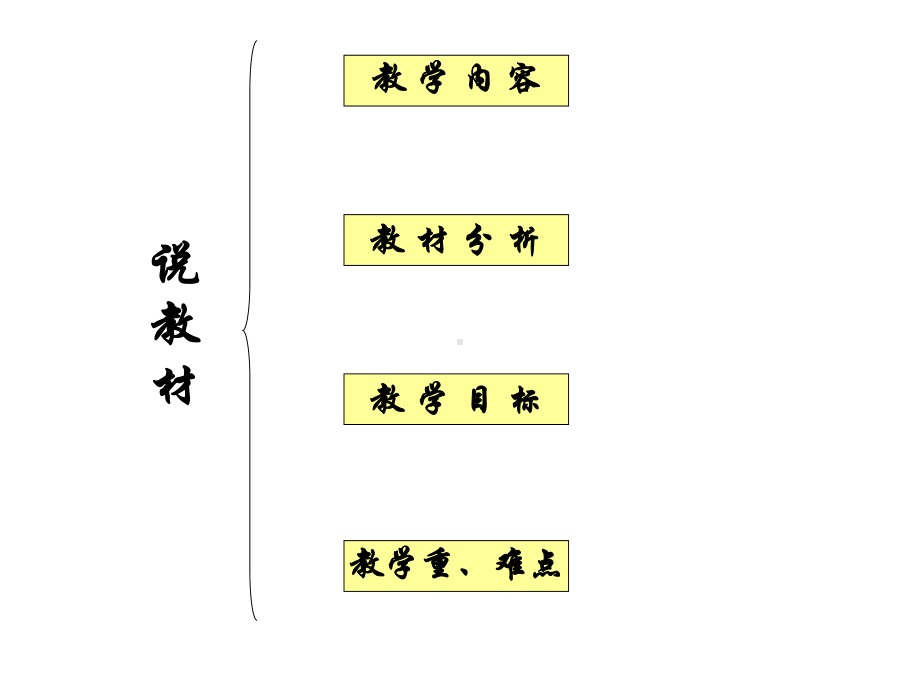 分数乘整数说课稿及课件-.ppt_第3页