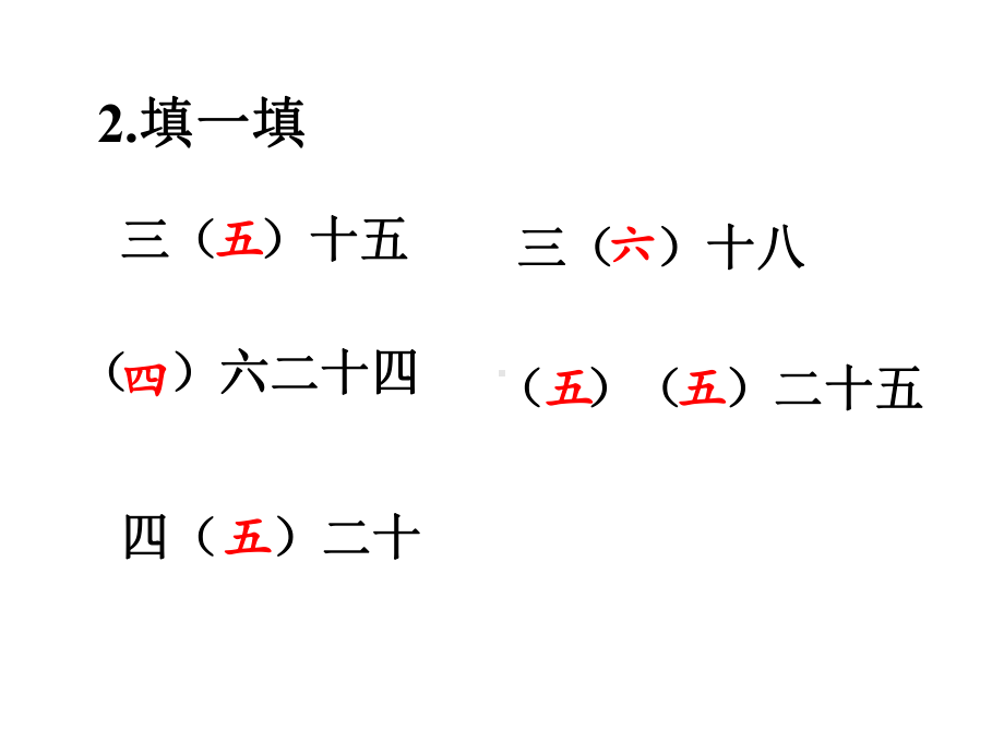 人教版小学数学二年级上册课件：数学上课件-用乘法解决问题.pptx_第3页