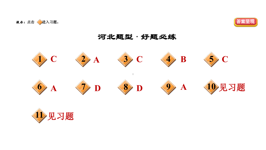 人教部编版七年级下册道德与法治第九课综合复习课件.ppt_第2页