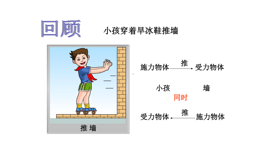 力的描述优秀课件(35张).ppt_第1页