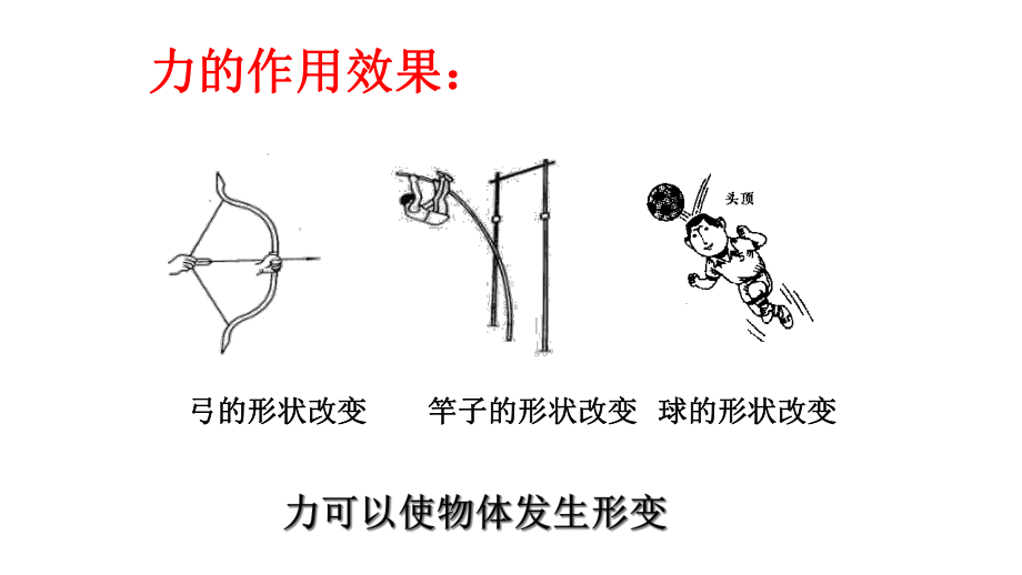 力的描述优秀课件(35张).ppt_第2页