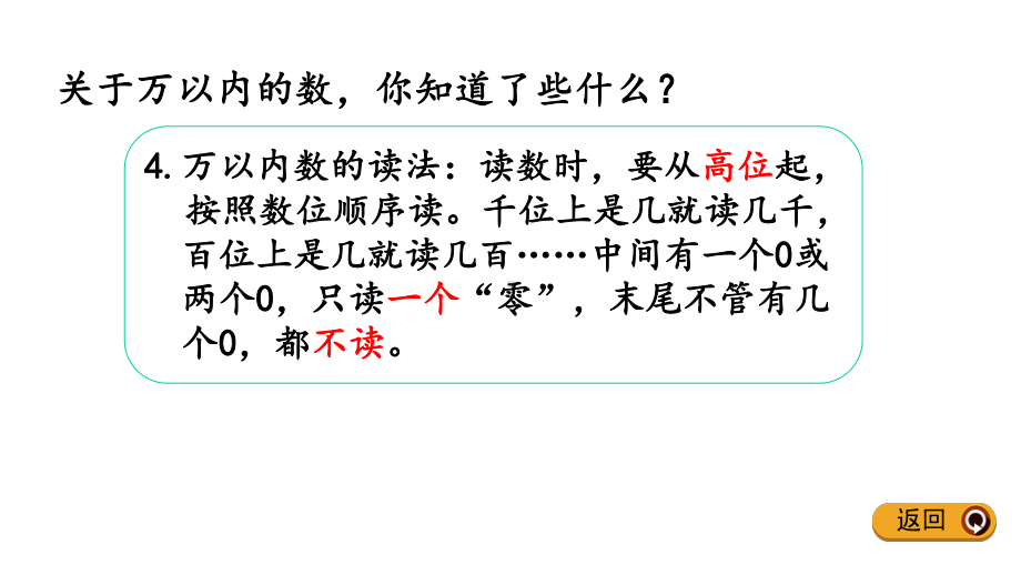 人教版数学二年级下册第七单元《练习十七》课件.pptx_第3页