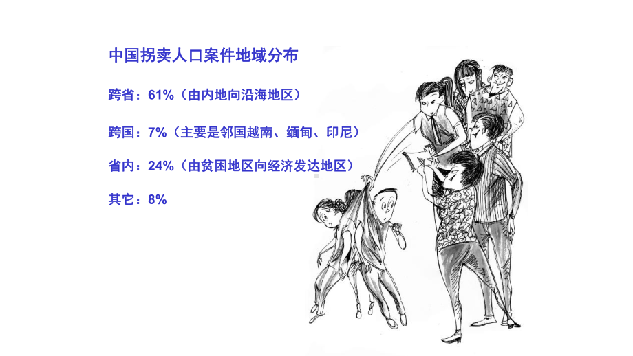 保护自己、防拐防骗主题班会优质课件.pptx_第3页