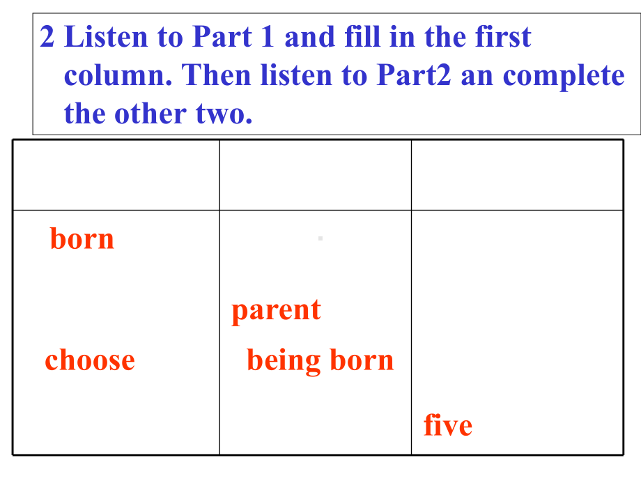 人教版高中英语必修五《Unit-2-The-United-Kingdom》Workbook-Listening-课件.ppt--（课件中不含音视频）_第3页