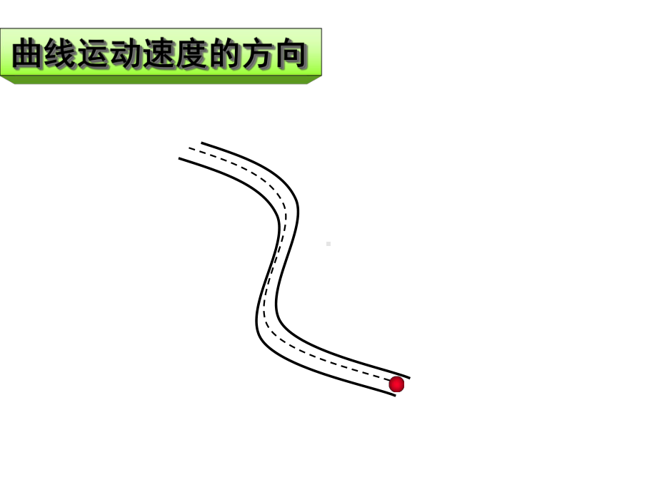 人教版高一物理必修二第五章曲线运动51曲线运动(共49张)课件.ppt_第3页