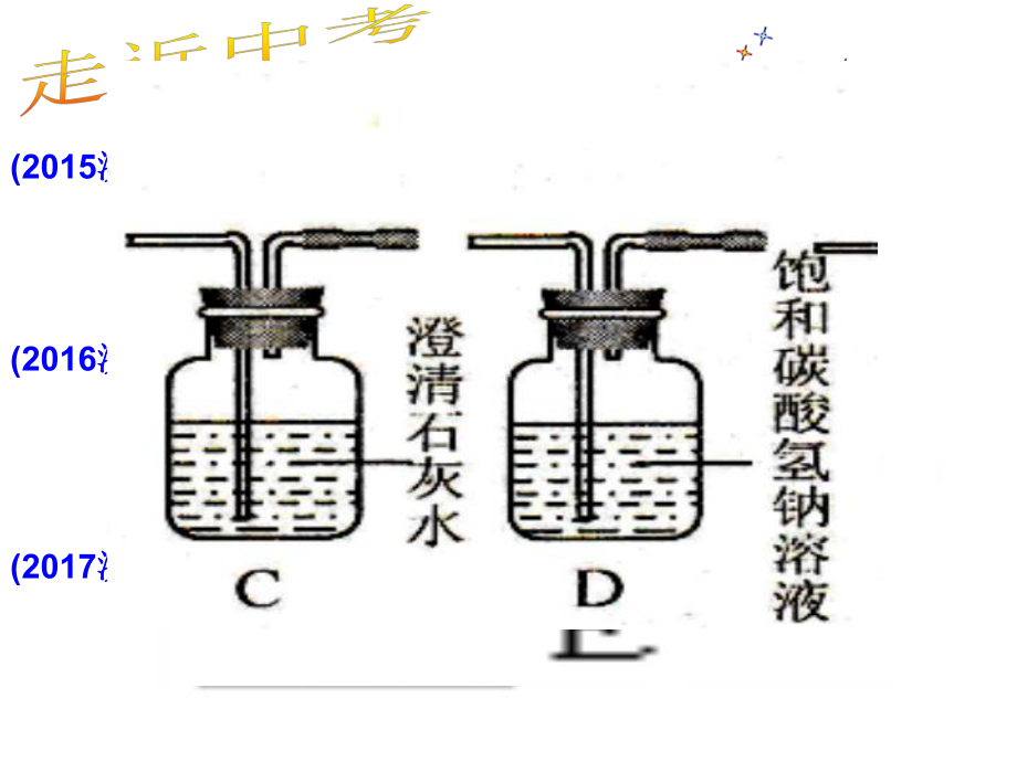 初中化学-综合实验探究教学课件设计.ppt_第3页