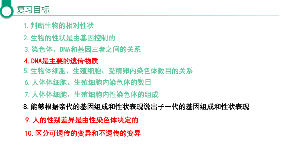 人教版初中生物中考一轮复习-生物的遗传和变异课件(共36张).pptx_第2页