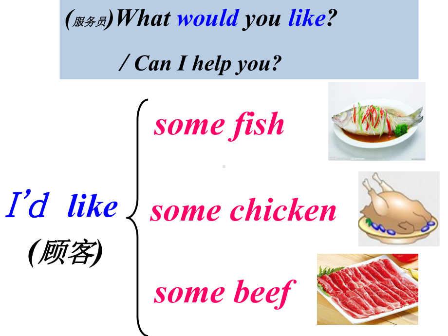 五年级上册英语课件-Unit-3《Do-you-want-some-rice》｜湘少版--(共29张).ppt--（课件中不含音视频）_第3页