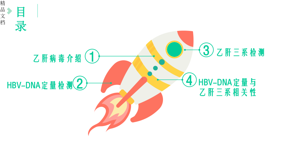 乙肝定量与乙肝三系相关性学习课件.pptx_第2页