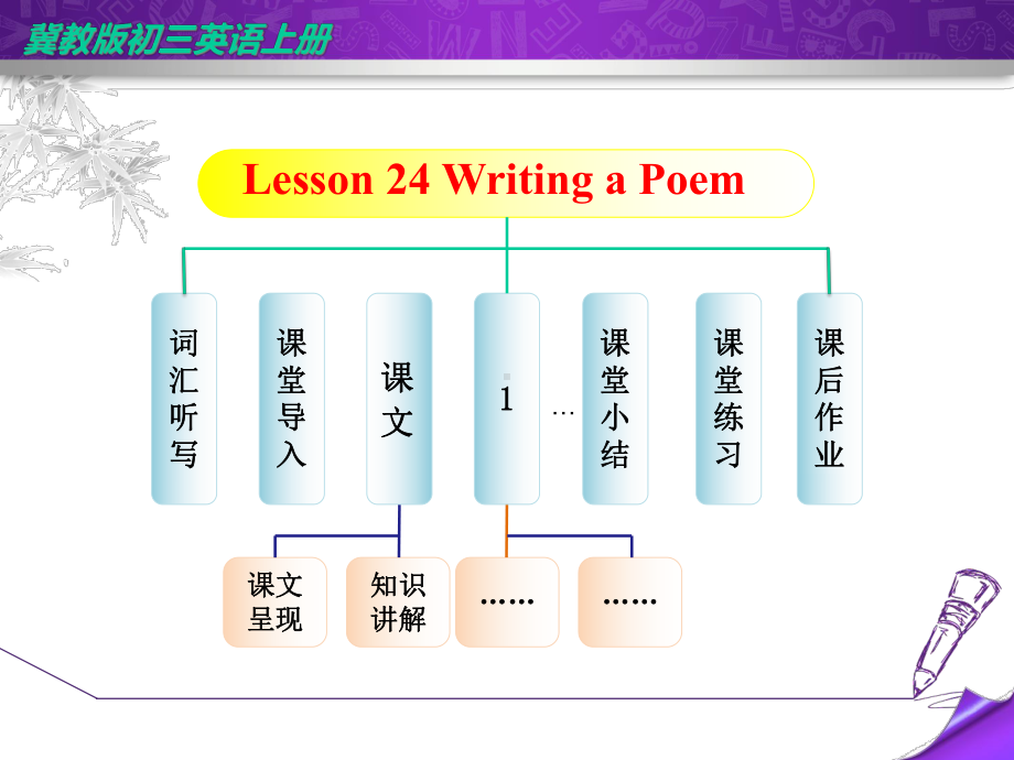 冀教版初三英语上册《Lesson-24》课件.ppt--（课件中不含音视频）_第2页