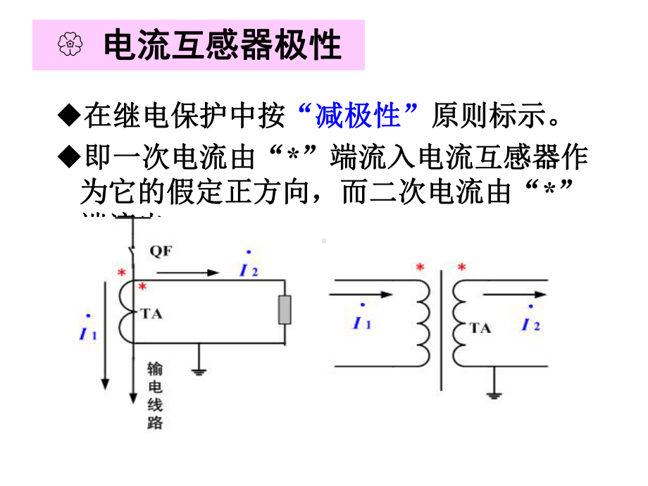 互感器及变换器课件.pptx_第3页