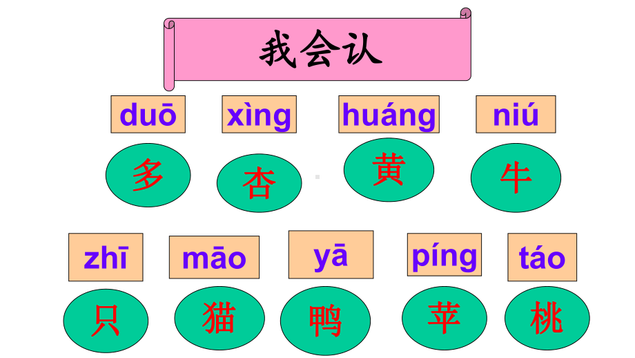 人教版一年级语文《大小多少》课件.ppt_第2页