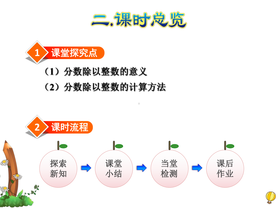 人教版小学数学五年级上册课件：第2课时分数除以整数.ppt_第3页