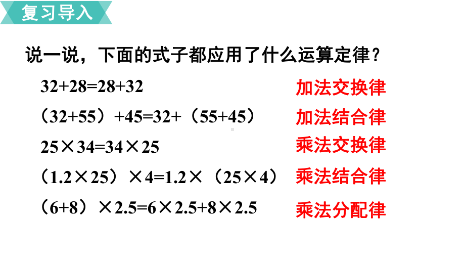 人教版五年级上册数学第五单元简易方程第2课时-用字母表示数课件2.ppt_第2页