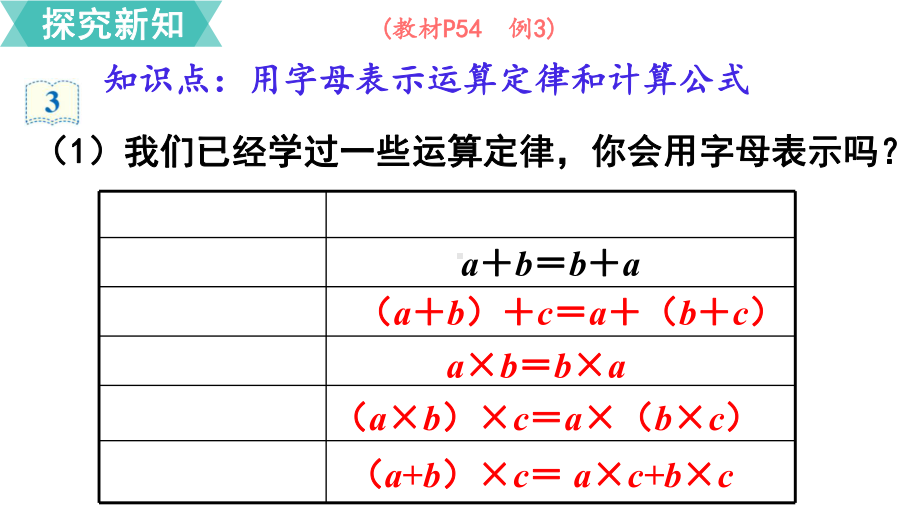 人教版五年级上册数学第五单元简易方程第2课时-用字母表示数课件2.ppt_第3页