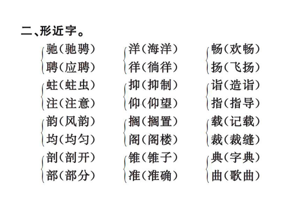 人教版五年级语文上册第五单元复习课件.pptx_第3页