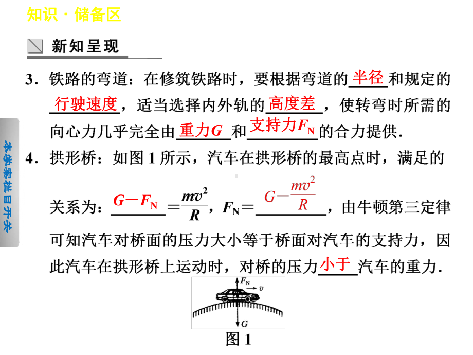 人教新课标必修2第5章生活中的圆周运动学案课件.ppt_第3页