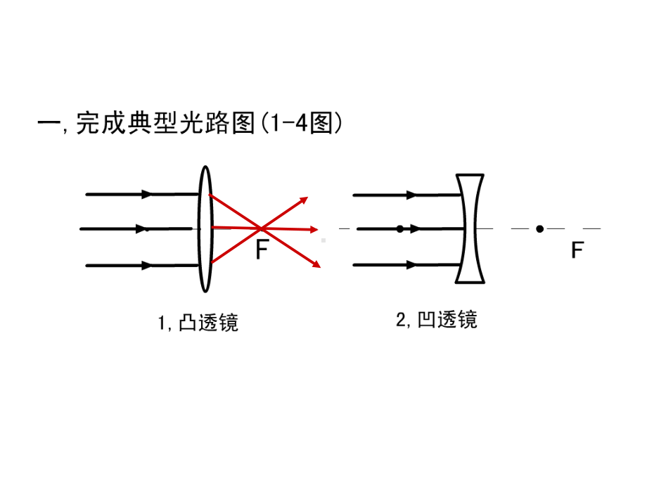 初二物理光学作图专题课件.ppt_第3页