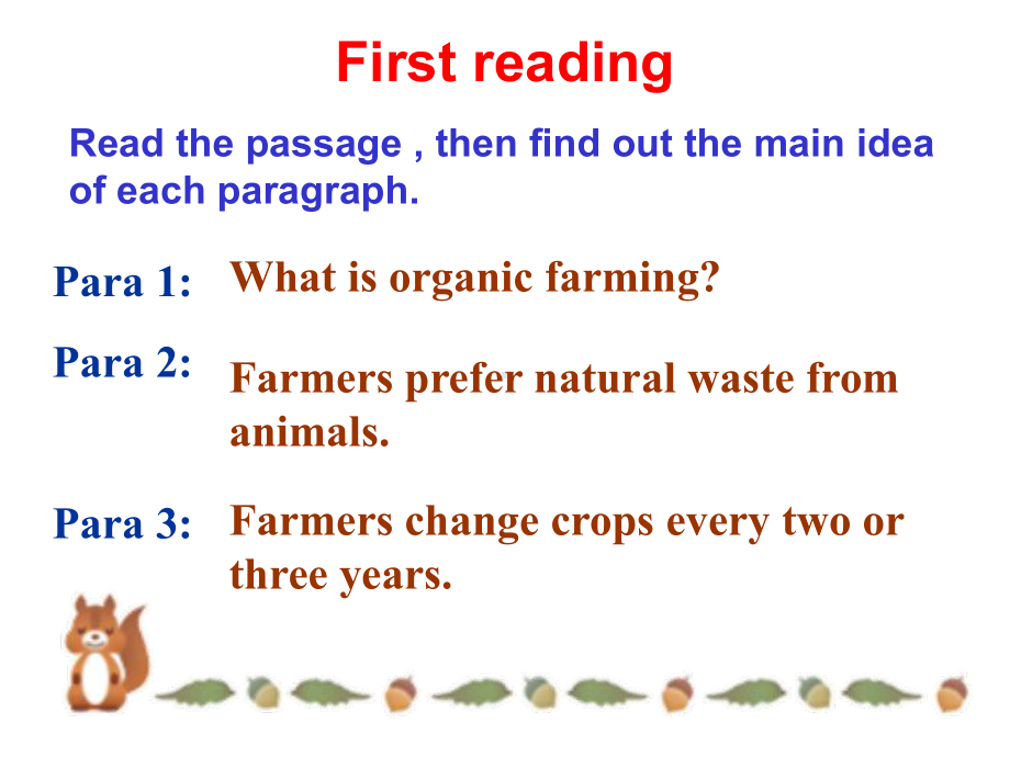 人教版高中英语Book-4-Unit-2-Working-on-the-land-reading-教课件.ppt--（课件中不含音视频）_第3页