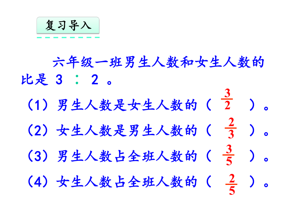 六年级数学上册比的应用(课件)完美版.pptx_第3页