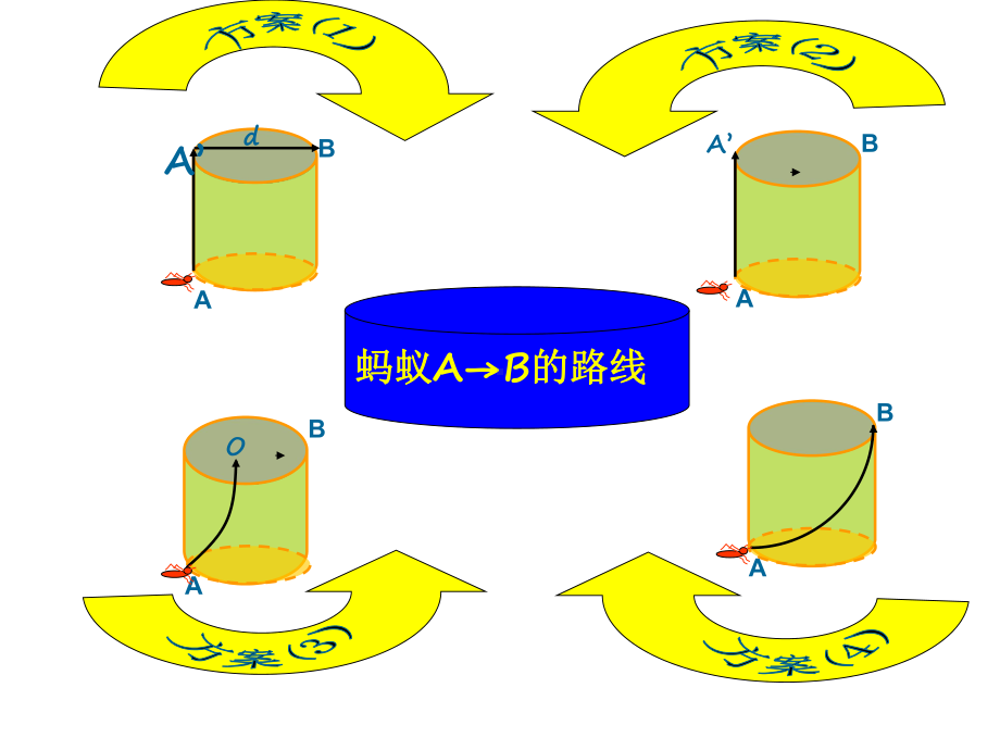 人教版八年级数学下册-第17章-勾股定理的应用-最短距离问题-课件.ppt_第3页