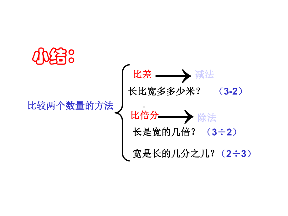 六年级数学上册第3章比和比例31比的意义课件鲁教版五四制.ppt_第3页