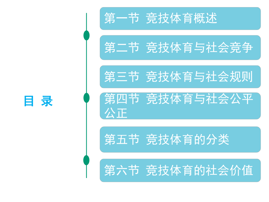 体育社会学课件第九章竞技体育的社会学分析.pptx_第2页