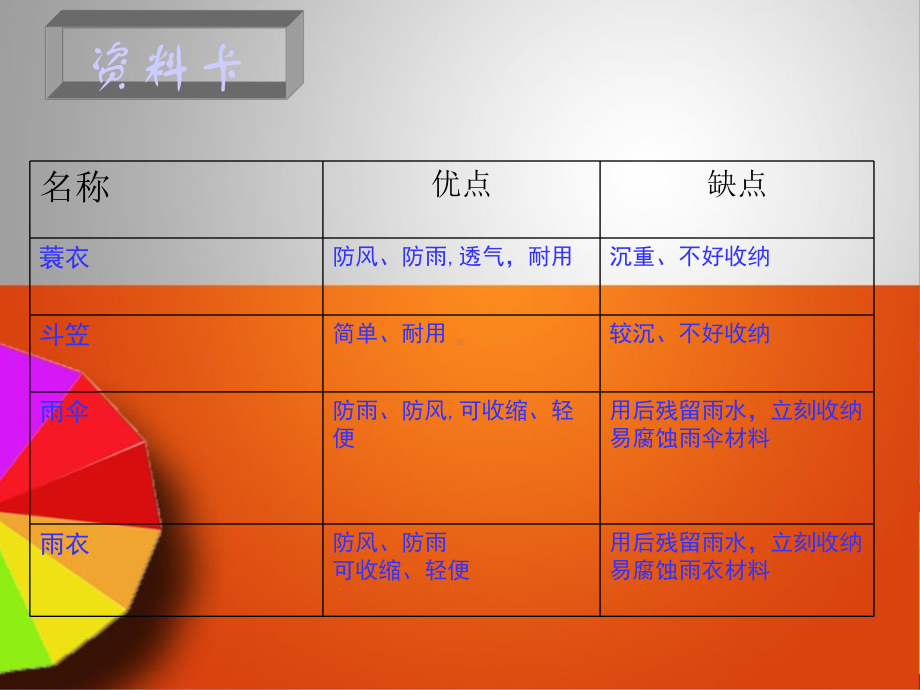 六年级下册科学课件-我们的改进设计--大象版(共19张).ppt_第3页