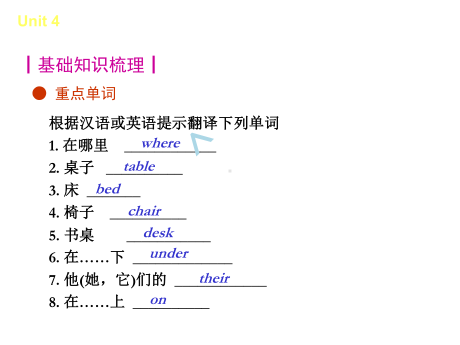 人教版英语七年级上4-6单元课件.ppt（纯ppt,无音视频）_第3页