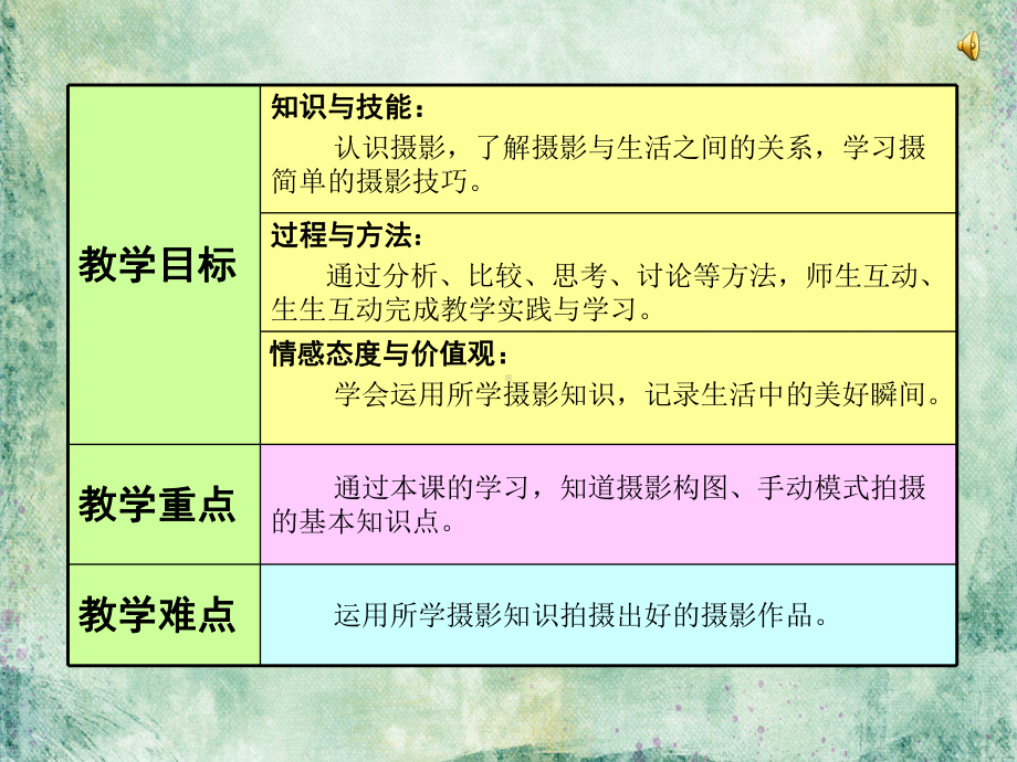 初中综合实践活动《摄影技巧》课件.ppt_第1页