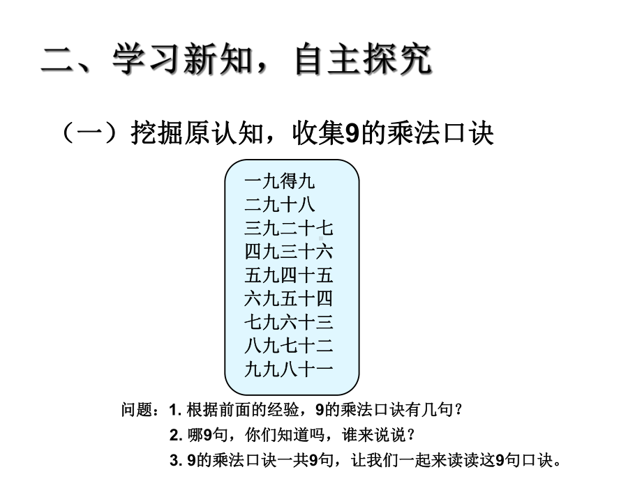 二年级数学上册第6单元表内乘法二(9的乘法口诀)课件新人教版.ppt_第3页